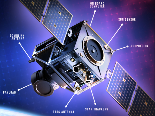 Cold-gas propulsion module — annotated satellite payload with propulsion components